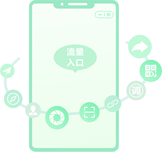 60+������ڣ��ø���ͻ��ҵ���